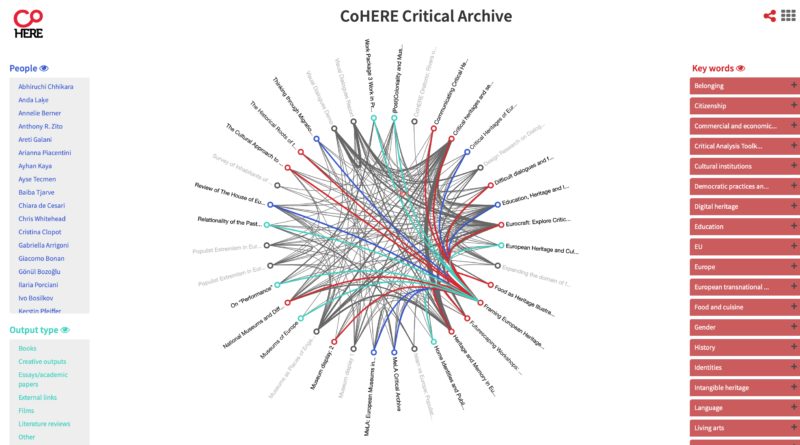 CoHERE Critical Archive